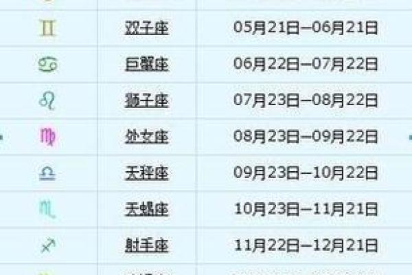 阴历9月16日出生的人属于哪个星座
