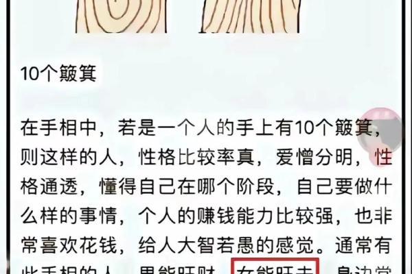 《手相学习百科》：手指