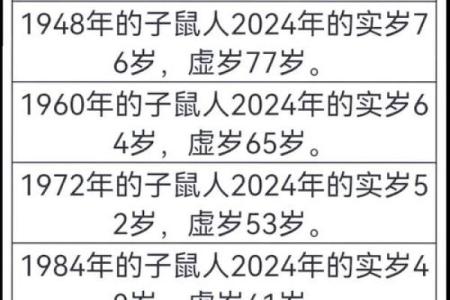 早上十点出生的属猴男孩如何什么名，应用什么字姓名