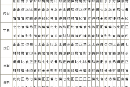 文江勇八字喜用神第43讲