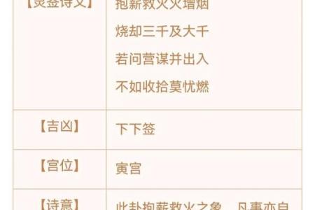 观音灵签word