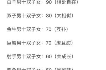 双子座星座运势解读推荐