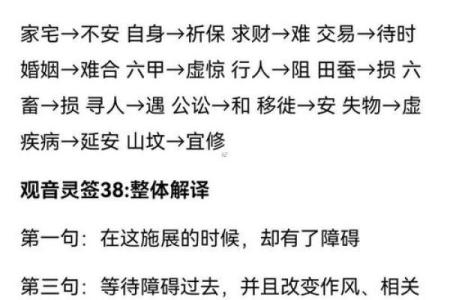 灵签详解第二十五签解签