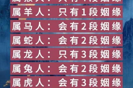 名字笔画则姻缘关系 名字笔画测姻缘配对？