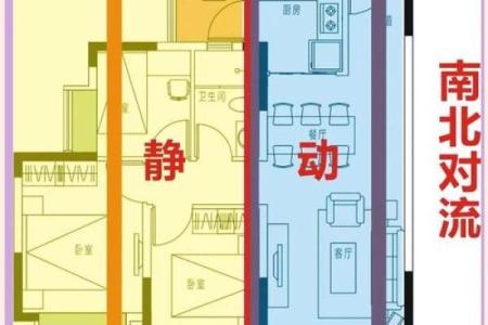 家居风水：住宅阴气太重，有何化解方式！