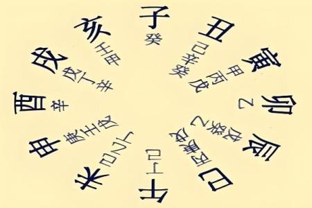 八字凝难详解-让你轻松掌握八字玄机