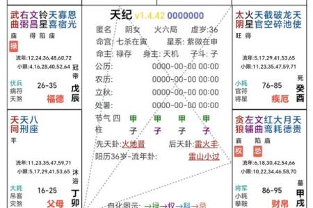 八字命宫有什么含义 推算方法是什么