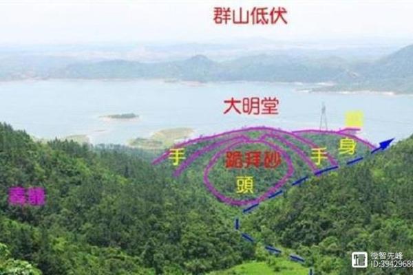 怎么看阴宅风水宝地，记住四点