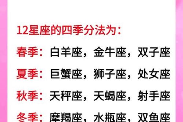 腾讯星座查询：今日运势、星座配对、星座性格详解