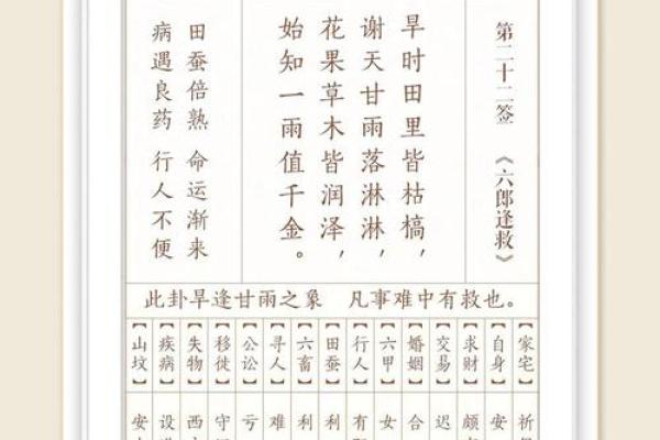 观音灵签第十五签求姻缘 观音灵签第15签求姻缘？