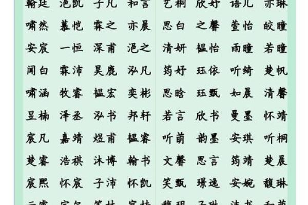 2019年5月20号丑时出生的男孩起名方法姓名