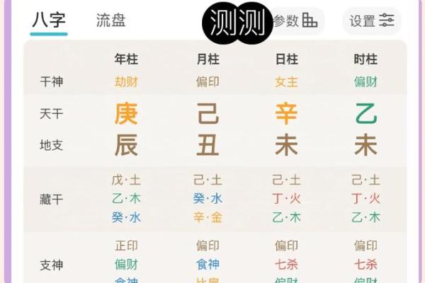八字用神喜神查询