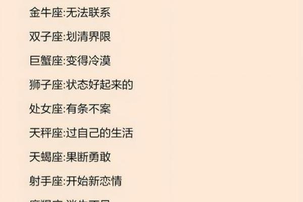 12星座谁最有公主病 12星座谁能考上清华