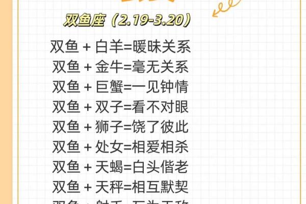 白羊座配对处女座的配对指数多少合适
