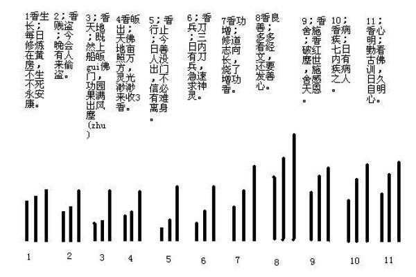 财神香谱二十四图解财神爷恶事香  财神香24图解