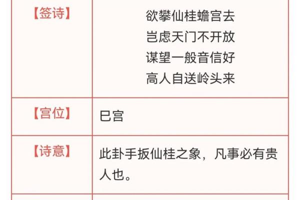 天后灵签解签62