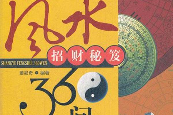 商业风水布局详解，生意人须知