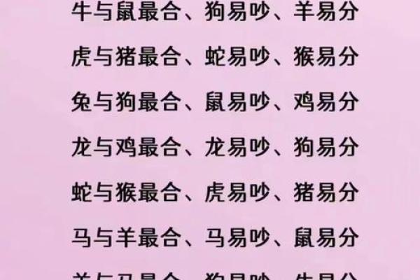 生肖配对姻缘鸡与属马的合吗 属相鸡跟马配不配？