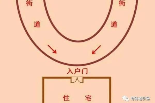 腰带与风水：攻略指南