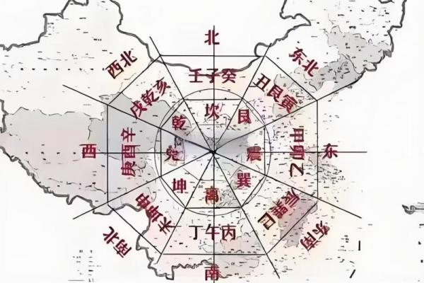 八字有了怎么算命