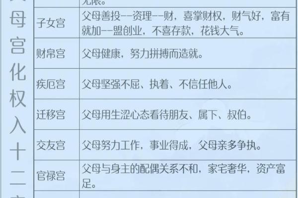 姓宫的名人-姓名学-华易算命网姓名