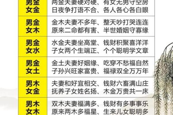 免费姓名测试吉凶,姓名生辰测试打分免费