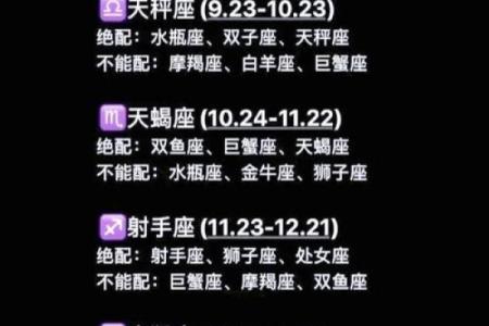 狮子座最佳配对第一名,男双鱼座女狮子座配对指数
