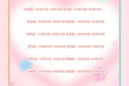 7月11日属于哪个星座