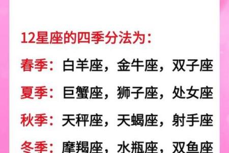 腾讯星座查询：今日运势、星座配对、星座性格详解