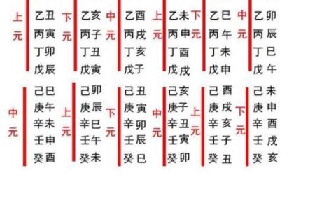 风水实例：唐艺尹老师提示甲午年五黄凶位化解方法，人生不怕低谷，风水改善运势！