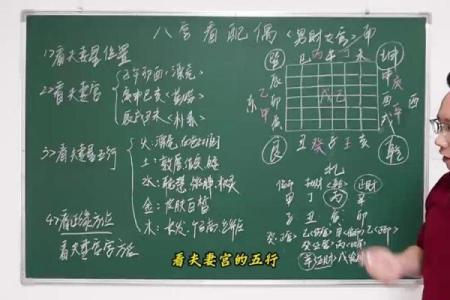 通过八字看配偶经验汇总，配偶婚外情、身材、方向、远近、生育等