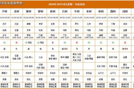 每日宜忌穿衣颜色  黄历查询穿什么颜色衣服