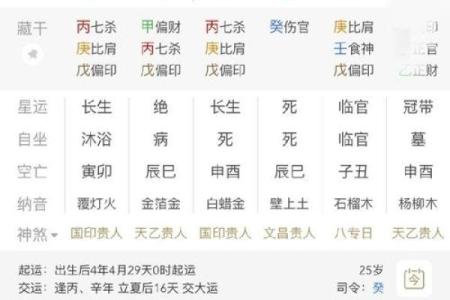 八字命理教你如何找老公