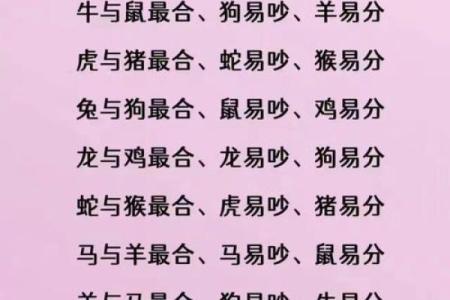 生肖配对姻缘鸡与属马的合吗 属相鸡跟马配不配？