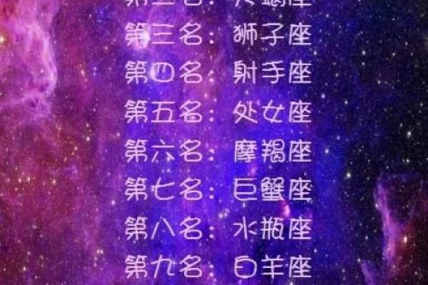 女学霸出在哪个星座