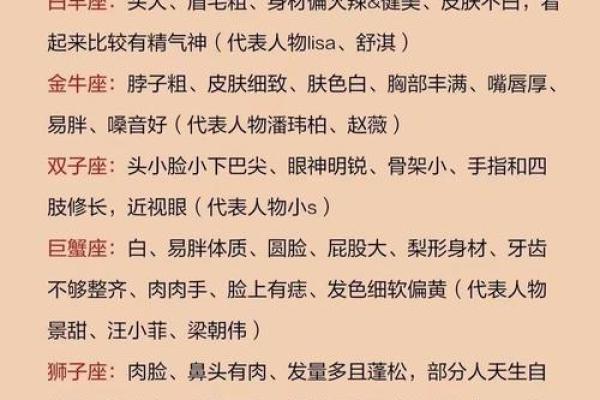 12星座在古代的身份
