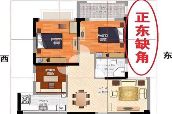 正月建房子的风水