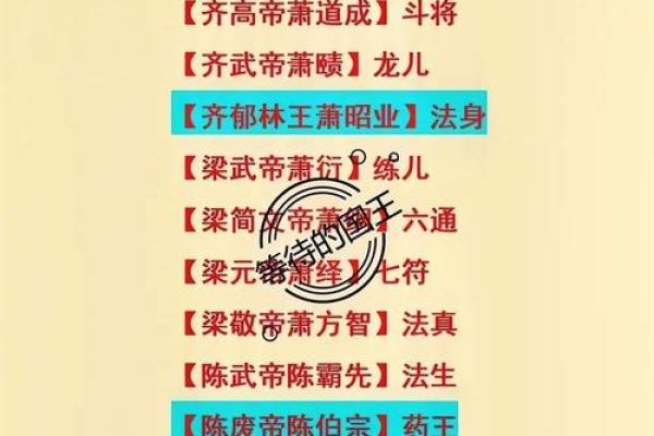 朱棣八字,朱元璋八字大运