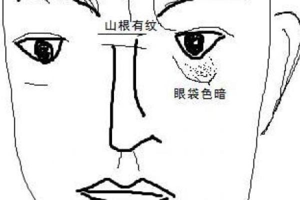 八字看哪种男人越老越帅