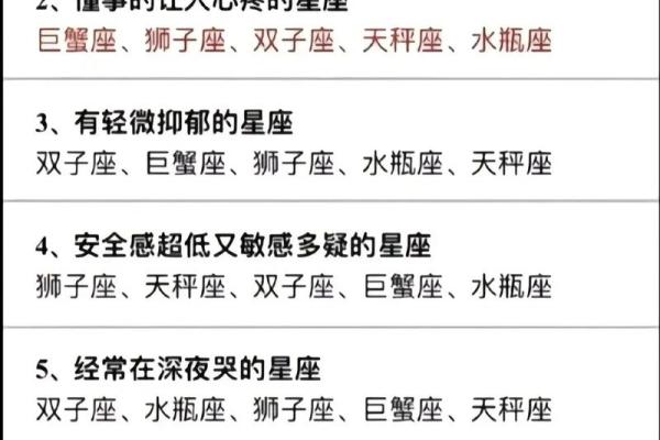 12星座谁的做事效率最高