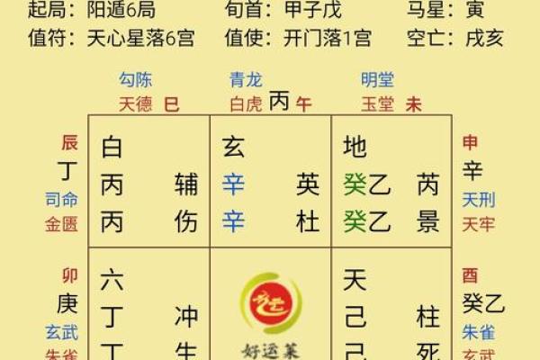 司空氏人的郡望堂号和迁徙位置-姓名学-华易算命网姓名