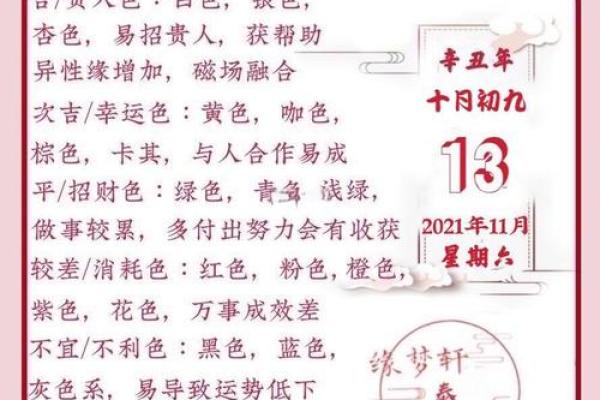 老黄历之每日宜忌十二生肖运势