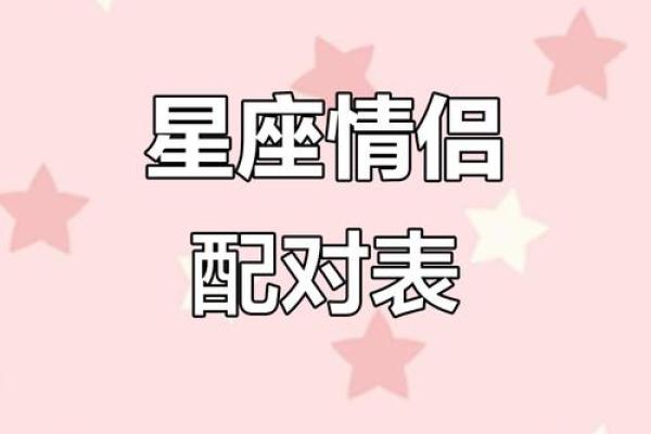 最新情侣星座配对大全，超全打分评级！