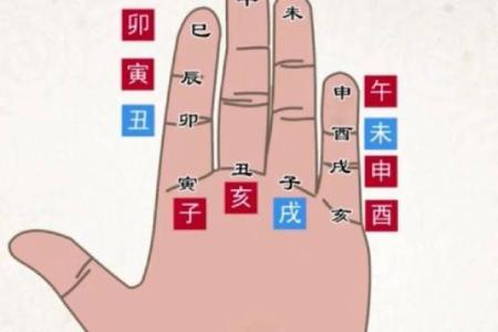 开公司如何选址好风水 注重这几点就能财运滚滚来