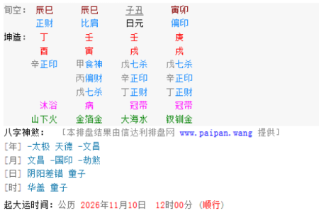 文江勇讲八字喜用神第四讲