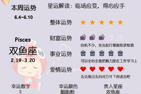 6月10日是什么星座
