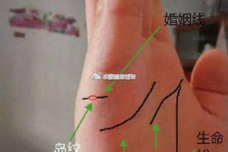 看手相算命：第二课 婚姻感情
