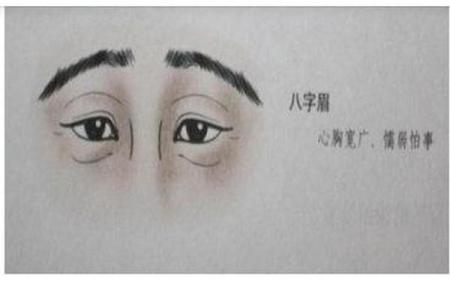 八字看哪种男人越老越帅