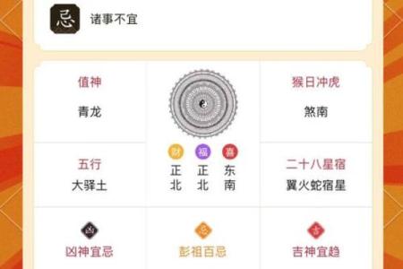 老黄历之每日宜忌十二生肖运势