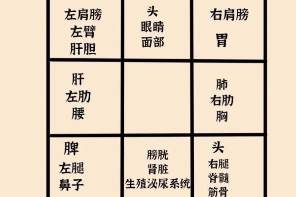 阴盘奇门遁甲在线排盘解盘